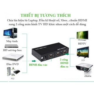 Bộ chia HDMI 2 Cổng Ugreen 40201