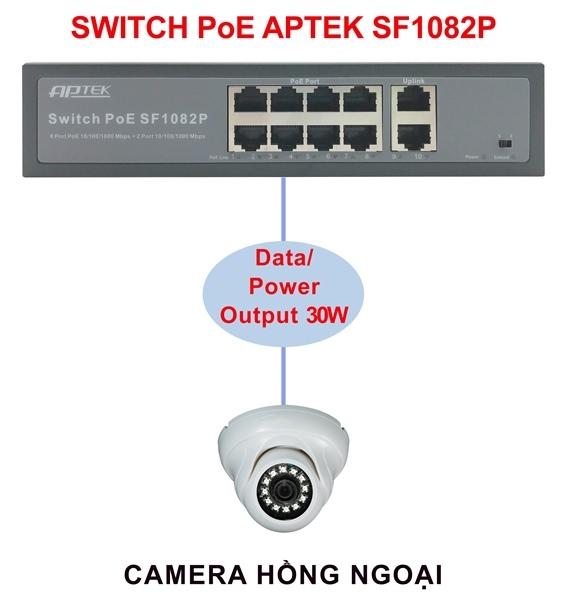 Switch 8 port PoE APTEK SF1082