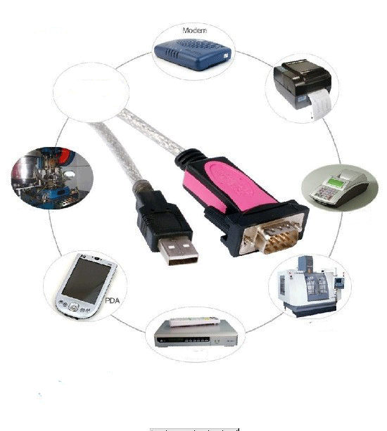 Cáp USB to Com Z-TEK Chuẩn 2.0