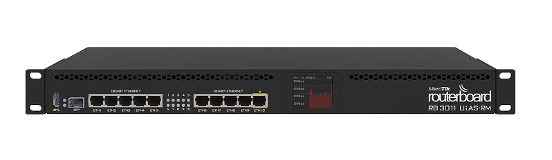 Thiết bị mạng Router Mikrotik RB3011UiAS-RM cân bằng tải chính hãng