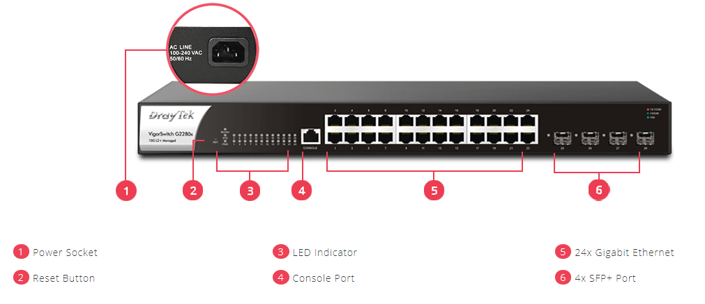 Cục chia mạng Switch chia mạng Draytek Vigorswitch G2280x 24 port LAN Gigabit RJ-45