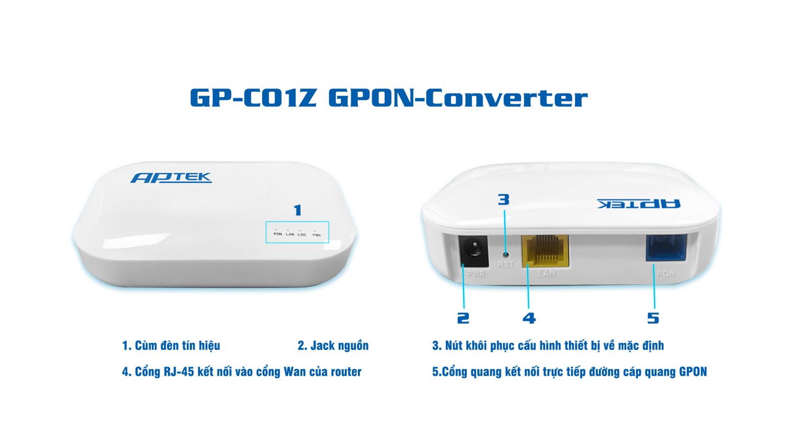 Bộ chuyển đổi quang APTEK GP-C01Z GPON