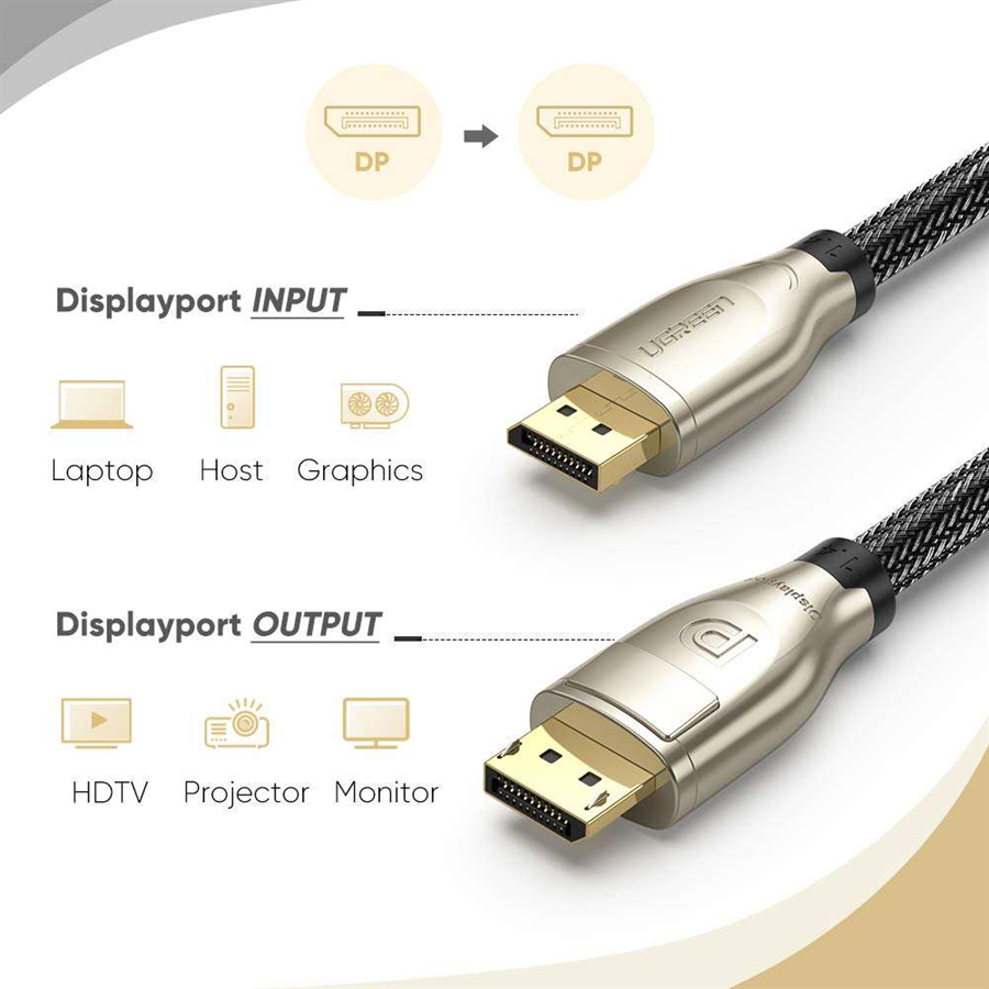 Cáp Displayport 3M hỗ trợ HD 1080p, 4K*2K  Ugreen 30121 Cao Cấp