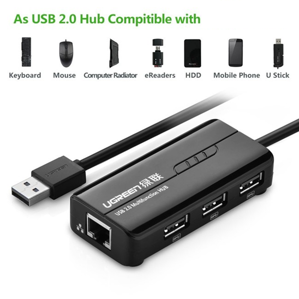 Bộ chia 3 cổng USB 2.0 kèm cổng mạng Ethernet 10/100Mbps Ugreen 20264