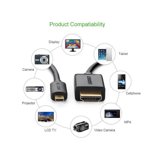 Micro HDMI to HDMI 4K 60Hz HDR 30103 chất lượng cao