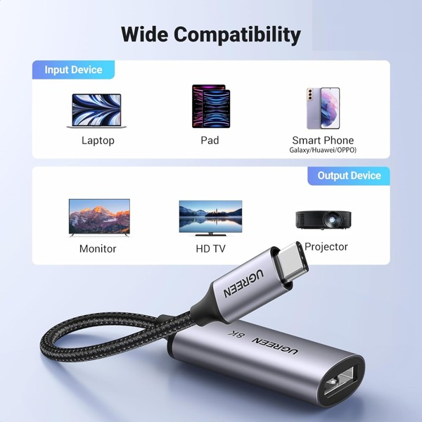 Cáp chuyển đổi USB Type-C sang DP hỗ trợ 8K 60Hz Ugreen 15575 bọc nhôm cao cấp