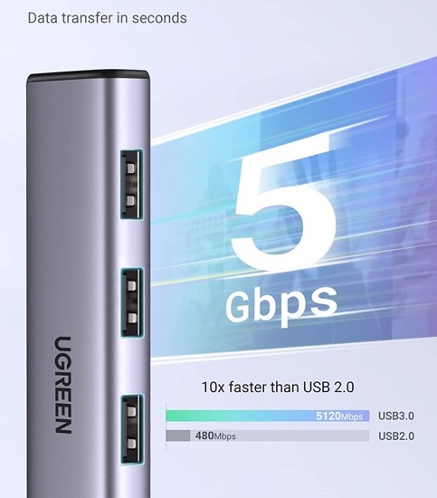 Hub chuyển đổi 5 in 1 USB Type-A ra Lan 1000Mbps Kèm HUB 3 Cổng USB 3.0 Ugreen 60554 cao cấp