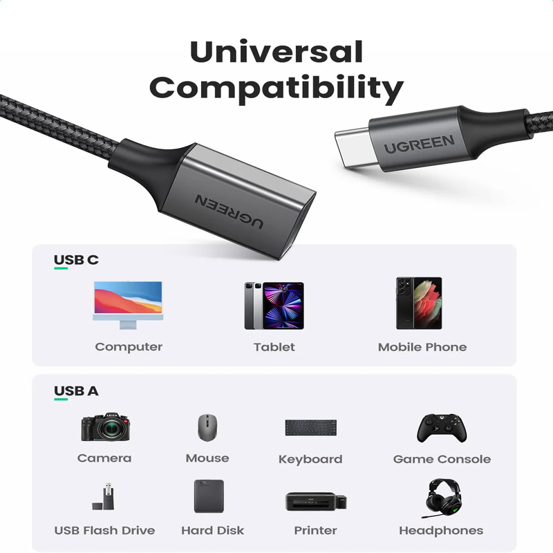 Cáp OTG USB TYPE-C USB 3.0 Cao Cấp Ugreen 70889 Chính Hãng US154 chân mạ Vàng