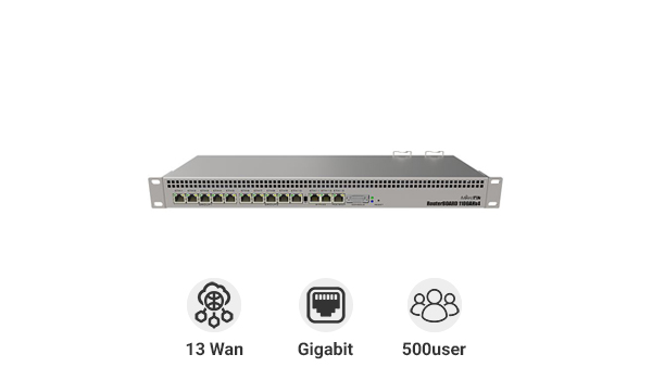 Thiết bị mạng Router Mikrotik RB1100AHx4 cân bằng tải chính hãng