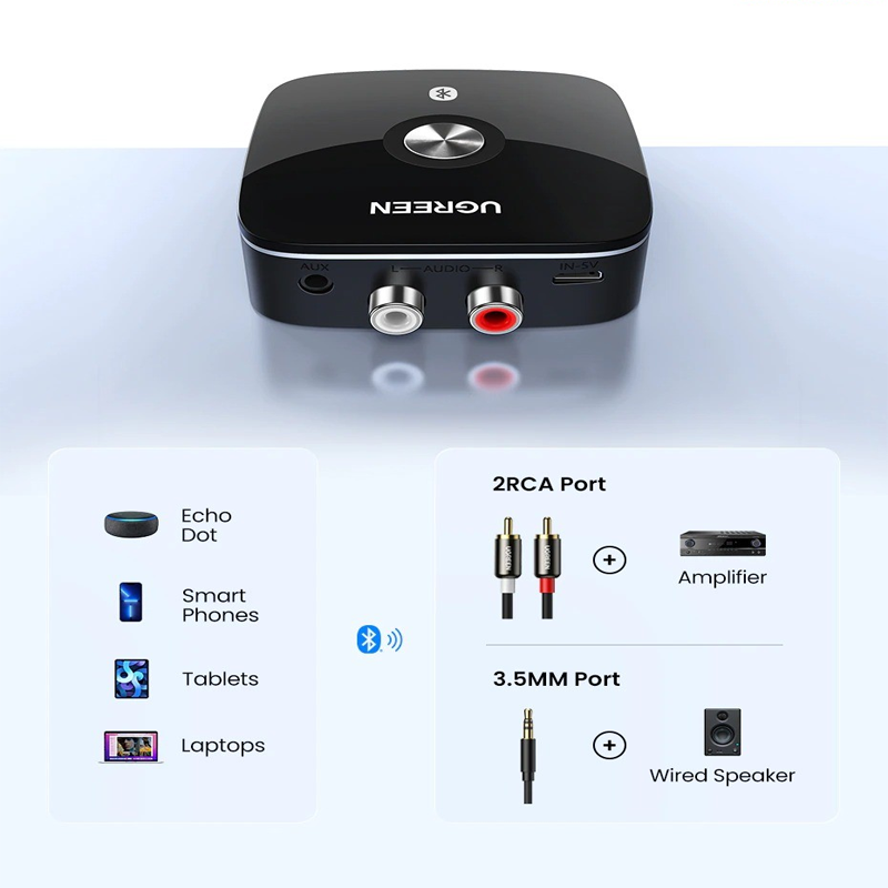 Thiết bị thu tín hiệu Bluetooth 5.1 Ugreen 40759 dùng cho Loa, Amply, hỗ trợ APTX HD