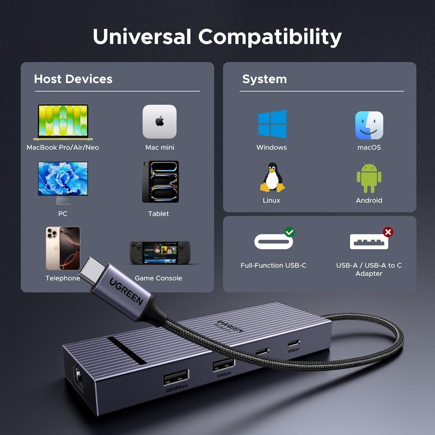 Ugreen hub chuyển đổi 7 in 1 Type-C 8k30Hz, 1 USB-c,1HDMi,1Display, 1 USB A5Gb, 3USSB A 480Mbps, 1PD