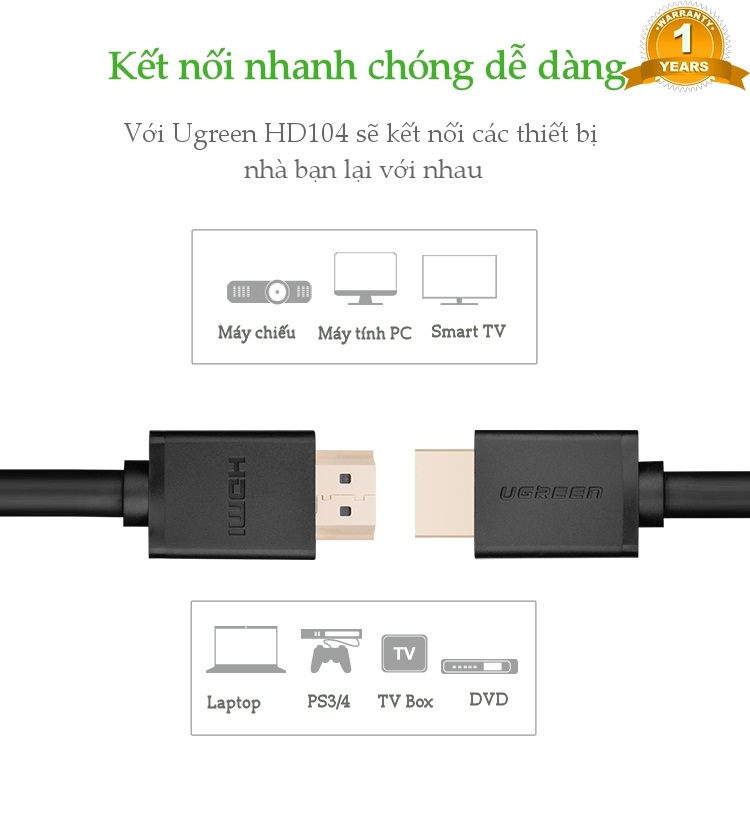 Dây,Cáp HDMI dài 3mChuẩn 1.4  UG-10108 Chính hãng Ugreen.