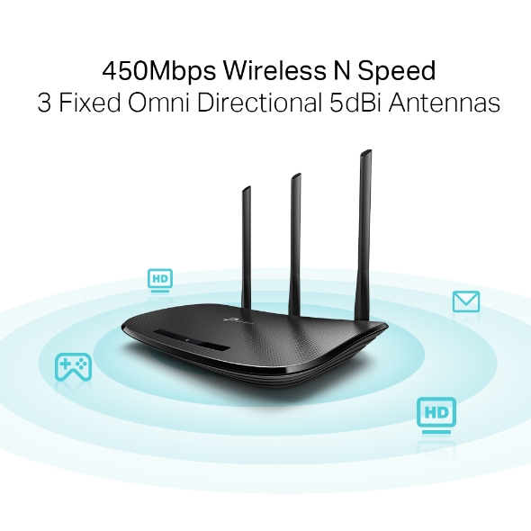Bộ phát wifi TP-Link TL-WR940N Wireless 450Mbps