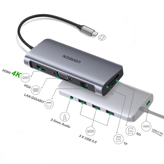 Cáp USB Type C 10 in 1 Ugreen 80133 tích hợp HDMI, VGA, 3.5mm, Lan, USB 3.0