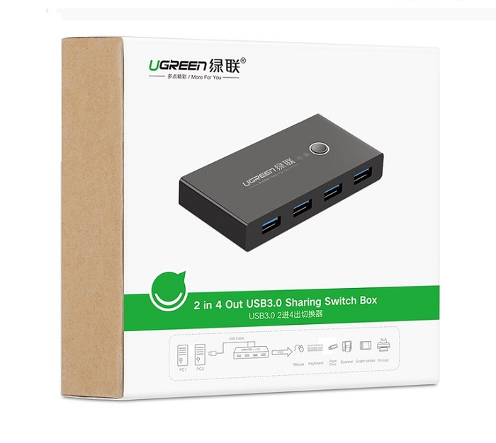 Bộ chia sẻ máy in USB 3.0 từ 4 thiết bị vào 2 máy tính chính hãng Ugreen 30768