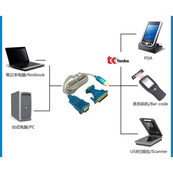 Cáp chuyển USB sang RS232 DB9 DB25 DTECH DT-5003A - Cáp USB to COM cho thiết bị công nghiệp