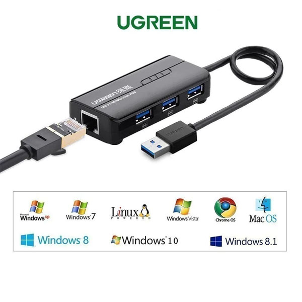 Hub USB 3.0 UGREEN CR103 - 3 Cổng USB + LAN Gigabit, Tốc Độ Cao, Tương Thích Laptop & MacBook
