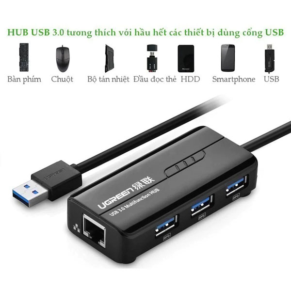 Hub USB 3.0 UGREEN CR103 - 3 Cổng USB + LAN Gigabit, Tốc Độ Cao, Tương Thích Laptop & MacBook