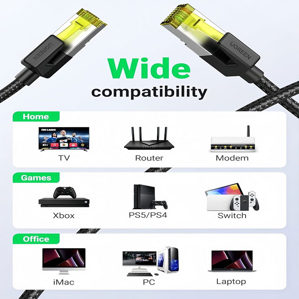 Cáp Mạng Cat7 Nylon UGREEN 80424 - 3M, 10Gbps, Siêu Bền