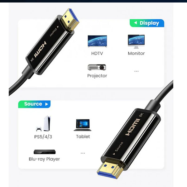Cáp HDMI 2.1 Ugreen 50400 40m sợi quang 8K/60Hz, 4K/120Hz