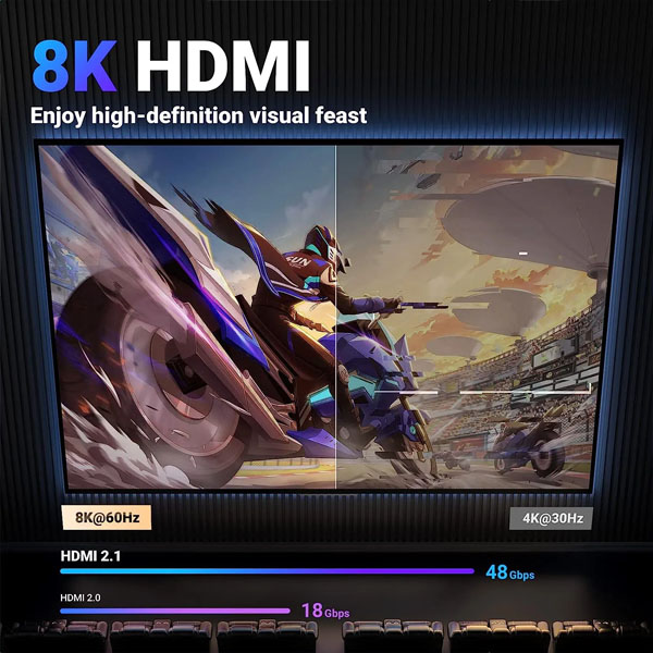 Cáp HDMI 2.1 Ugreen 40182 dài 5M - Hỗ trợ 8K@60Hz, HDR, eARC, băng thông 48Gbps cao cấp