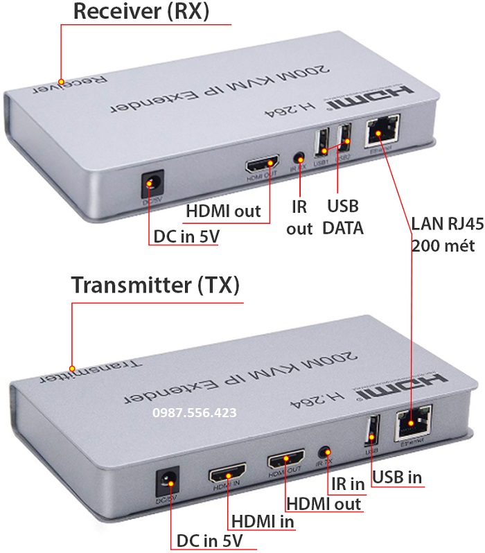 Bộ kéo dài HDMI qua lan 200m có cổng USB cao cấp