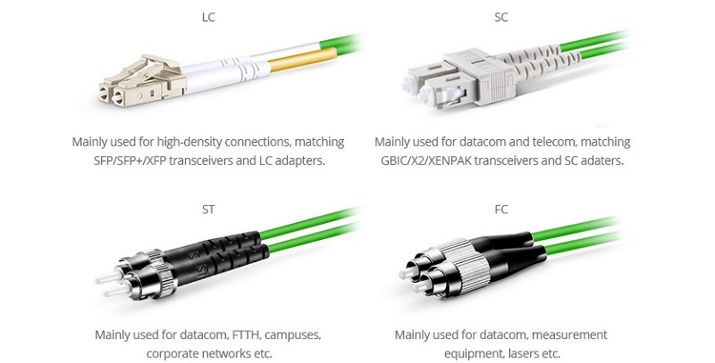Dây nhảy quang Flyin OM5 ST/UPC-ST/UPC 5M Duplex - Hiệu suất cao, kết nối ổn định, giá tốt