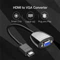 Cáp Chuyển HDMI To Vga UGreen Chính Hãng MM102 MM103 cao cấp Ugreen 40253