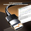 Cáp HDMI 2.1 Ugreen 45437 15M 8K/60Hz, 48Gbps, HDR eARC