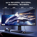 Cáp HDMI 2.2 UGREEN 2M 16K 96Gbps Vỏ Nhôm Cao Cấp Hỗ Trợ 16K@60Hz 8K@120Hz Chuẩn