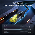 Cáp Mạng Cat7 UGREEN 80420 - Nylon 0.5M, 10Gbps, Bền Đẹp
