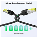 Cáp Mạng Cat7 UGREEN 80421 - Nylon 1M, 10Gbps, Chống Nhiễu