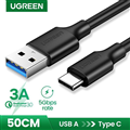 Cáp USB 3.0 to USB Type-C dài 0.5m chính hãng Ugreen 20881 cao cấp