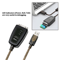 Cáp USB to RS485 DTECH IOT5072-1.5M - Chuyển Đổi Serial, Kết Nối Ổn Định