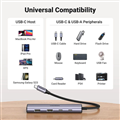 Ugreen 15395 - Hub Type-C 2 USB-A 3.0 & 2 USB-C chính hãng
