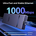 Ugreen hub chuyển đổi 7 in 1 Type-C 8k30Hz, 1 USB-c,1HDMi,1Display, 1 USB A5Gb, 