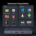 UGREEN Revodok Pro 6 in 1 USB C Hub Gigabit Ethernet Adapter with 4K 60Hz HDMI, 