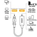 USB Capture HDMI, live streaming 1080P HDMI to USB 2.0, Type-C Ugreen 40189 cao 