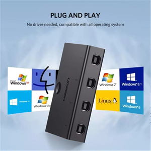 Bộ Chuyển 4 Máy Tính Dùng 1 Máy In UGREEN 30346 - USB 2.0