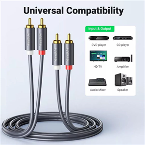 Cáp AV 2 Đầu Hoa Sen UGREEN 30747 - Âm Thanh RCA Hifi Cao Cấp