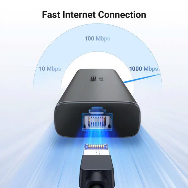 Hub Type-C 6 in 1 Ugreen 45000 - HDMI 4K@60Hz, USB 3.0, LAN, PD 100W - Mở rộng kết nối siêu tốc